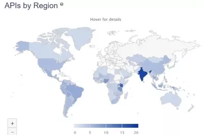 API map