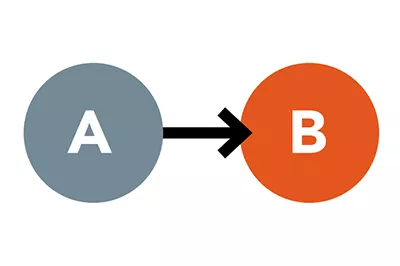 How to open up APIs